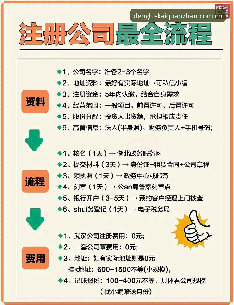 为什么说中国官方主页注册流程官方下载，正在改写2026年的登录体验？