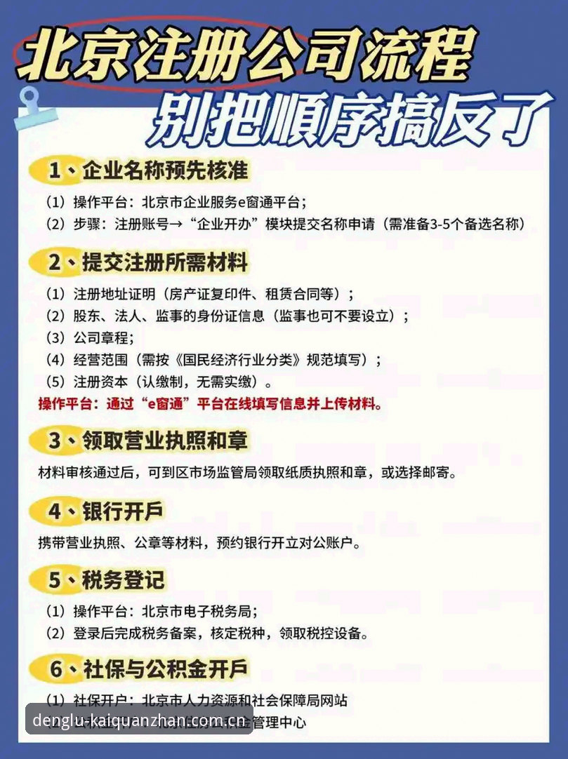 中国官方主页注册流程怎么样？三步完成与旧版差异深度分析